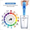 PHMETR.RU