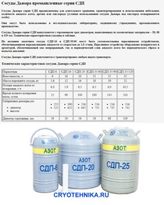 ����� ������ ���-35/120 35 ������